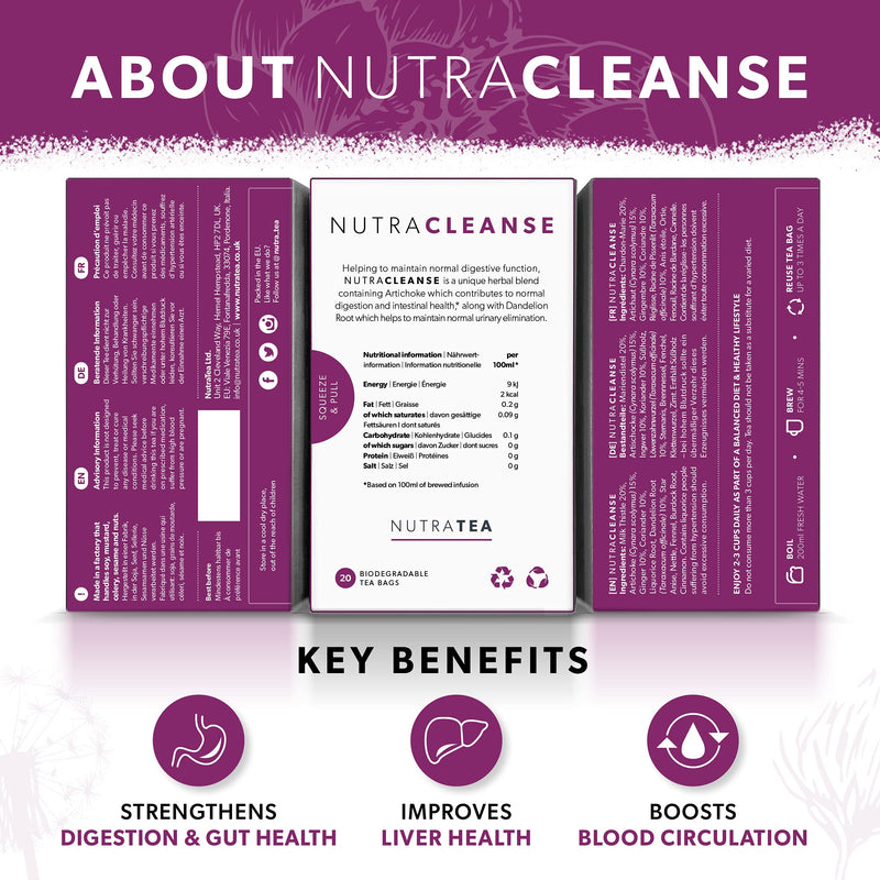 NUTRACLEANSE - Detox Tea | Cleanse Tea - Helps Relieve Constipation & Encourage Digestion - Includes Dandelion Root, Artichoke & Milk Thistle - 20 Enveloped Tea Bags - by Nutra Tea - Herbal Tea 20 Count (Pack of 1) - NewNest Australia