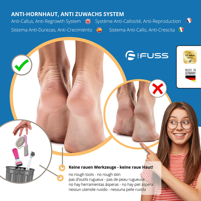 Callus remover Mr. Fuss® solution no. 4 - quickly emollient - 250ml Plus Pack Multi - against calluses, cuticles, pressure points, calluses with immediate effect in 10 minutes - NewNest Australia