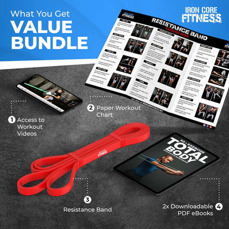 Iron Core Fitness Resistance Bands for Pull Up Assist- Strength Power Flexibility Training at Home or Gym. Ebooks and Workout Chart Included. #2 Red - NewNest Australia
