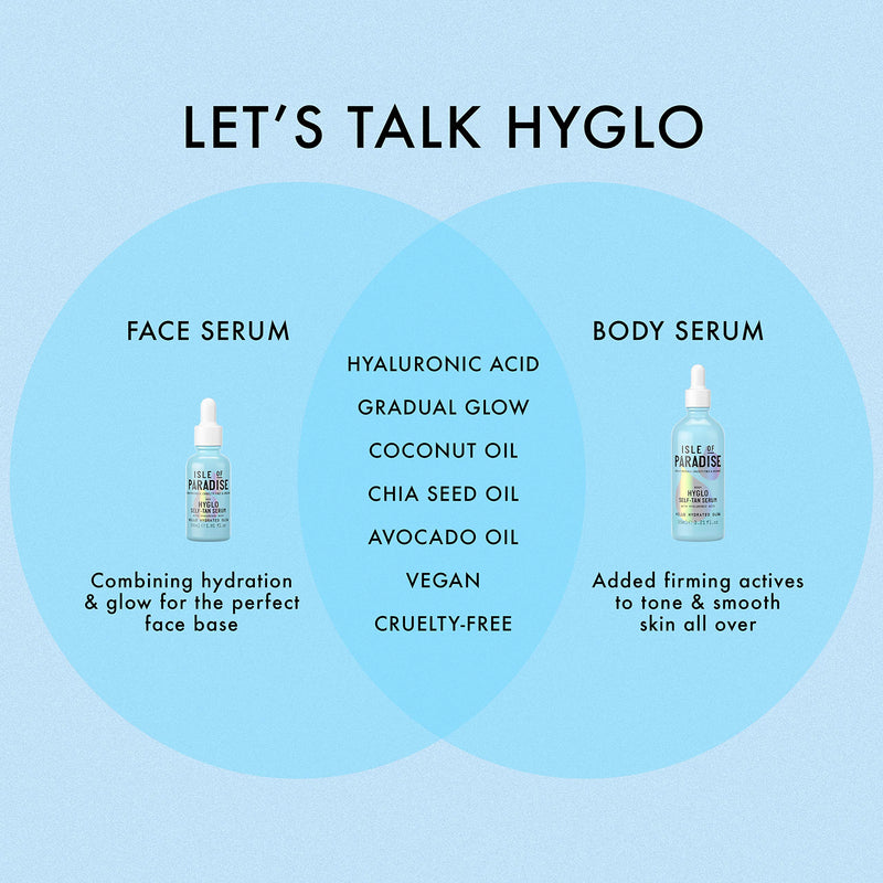 Isle of Paradise HYGLO FACE Fake Tan Serum (30 ml) Gradual Self Tanning Skin Care with Hyaluronic Acid Natural Ingredients & Vegan - NewNest Australia