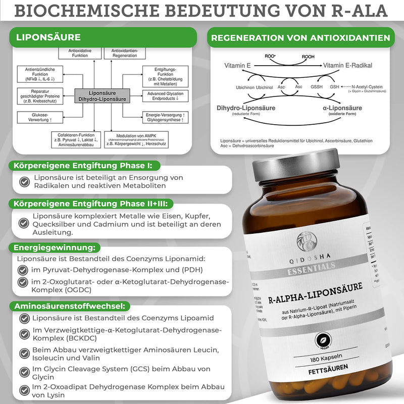 Qidosha R-Alpha Lipoic Acid, Test Winner 07/23*, R-Alpha Lipoic Acid Capsules High Dose From Na-R Lipoate & Piperine As Bioenhancer, 180 Pieces/Glass, Increased Bioavailability Thanks To Sodium R - NewNest Australia