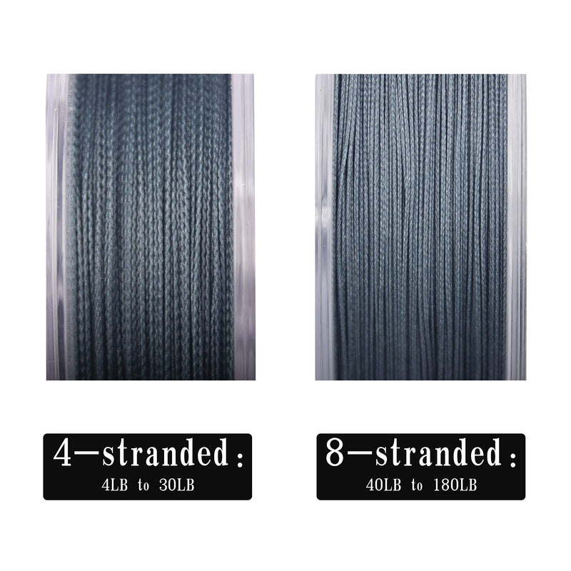 RIKIMARU Braided Fishing Line Abrasion Resistant Superline Zero Stretch&Low Memory Extra Thin Diameter 327-1094 Yds, 4-180LB Moss Green 1094 Yds/0.12mm/15LB - NewNest Australia