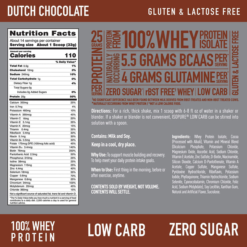 Isopure Low Carb, Vitamin C and Zinc for Immune Support, 25g Protein, Keto Friendly Protein Powder, 100% Whey Protein Isolate, Flavor: Dutch Chocolate, 1 Pound (Packaging May Vary) 1 Pound (Pack of 1) - NewNest Australia