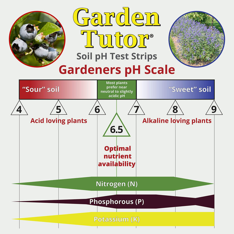 Garden Tutor Soil pH Test Strips Kit (3.5-9 Range) 100 Tests - NewNest Australia