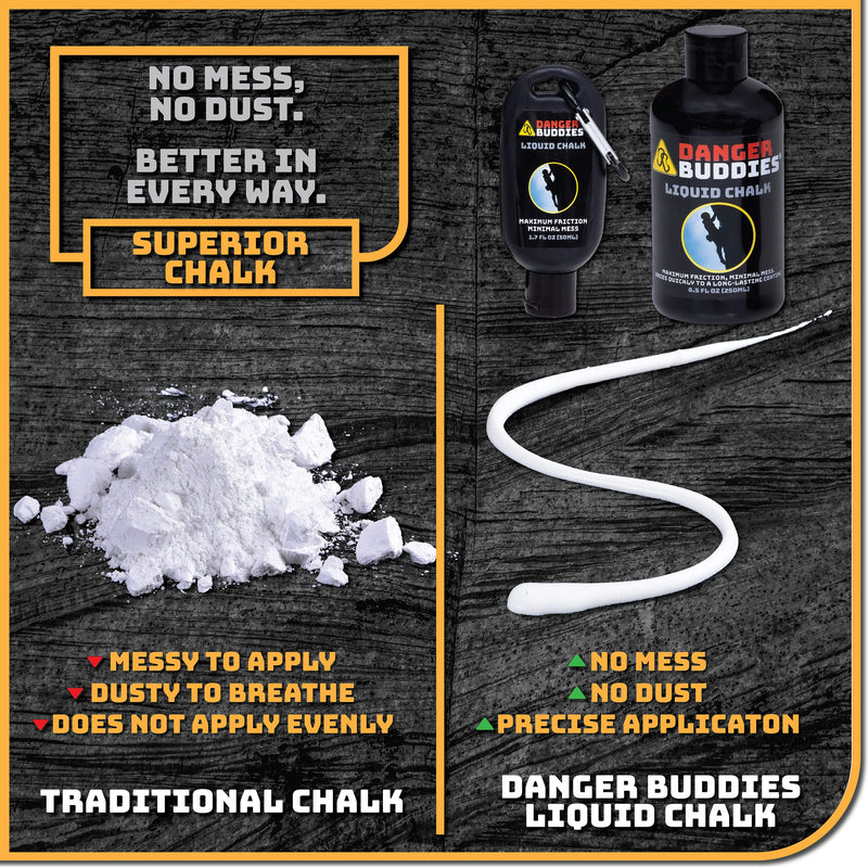 Danger Buddies Liquid Chalk for Rock Climbing, Weight Lifting, Gymnastics & More 2x50ml - NewNest Australia