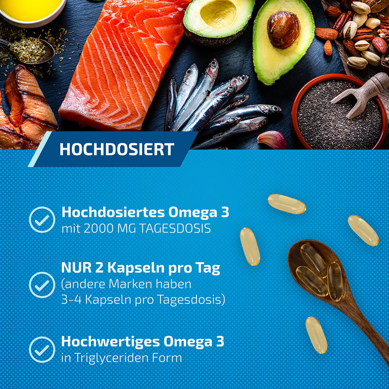 Omega 3+ High Dose 2000 Mg Fish Oil Capsules - Certified Fish Oil - 1000 Mg Epa & 500 Mg Dha - Daily Dose - Premium Quality - Made In Germany - Laboratory Tested - 120 Capsules - NewNest Australia