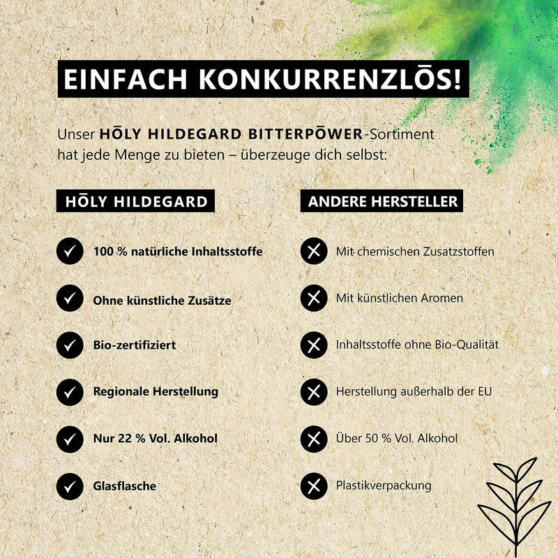 Holy Hildegard Bitterpower Herbal Bitter Original - Bitter Substances Made From 9 Exquisite Bitter Herbs According To Hildegard Von Bingen - 100% Natural, Organic & Vegan - Made In Germany (100 Ml) - NewNest Australia