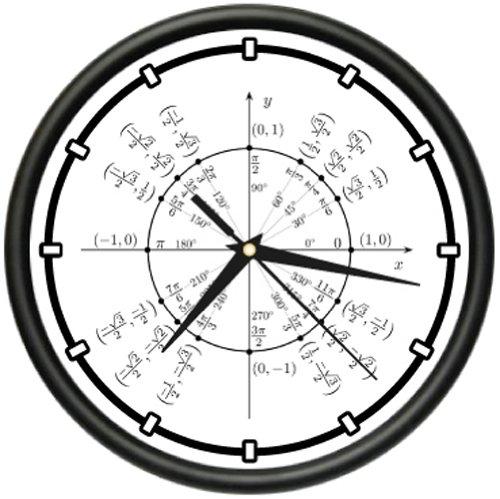 NewNest Australia - Unit Circle Radian Wall Clock Trigonometry Math Teacher 