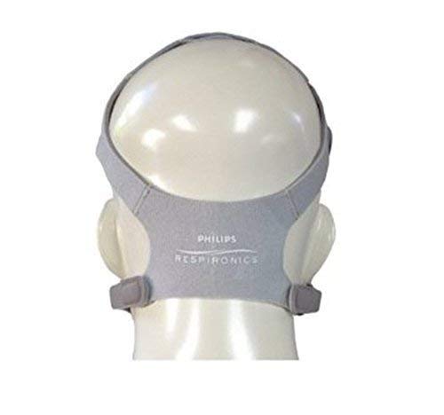 Headgear for WISP Nasal Mask-Standard (Medium) Size - NewNest Australia