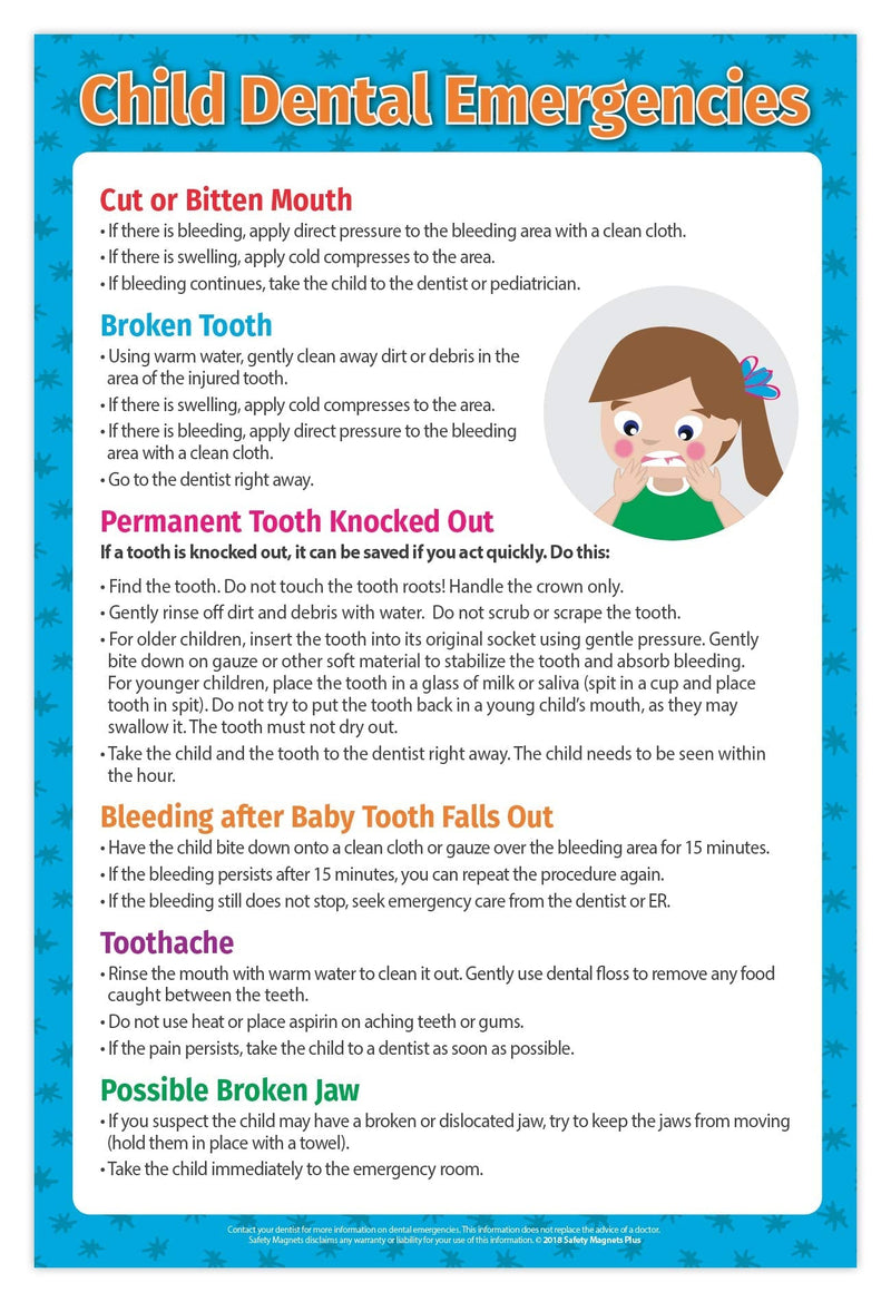 Kids Dental Emergencies Poster - 12 x 18 in. - LAMINATED 1 - NewNest Australia