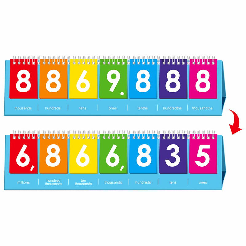Freestanding Place Value Flip Chart, Double Side with Whole Numbers and Decimals, Educational Math Learning Tool to Count Place Value to The Millions 7 digits - NewNest Australia