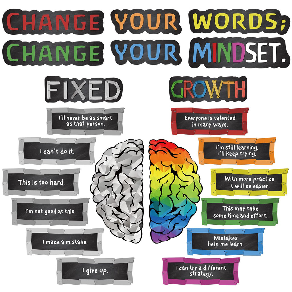 22 Pieces Growth Mindset Posters Bulletin Board Positive Sayings Accents Display Set Homeschool or Classroom Decorations for Teachers and Students Bedroom Nursery Playroom Decor (Dark Color) Dark Color - NewNest Australia