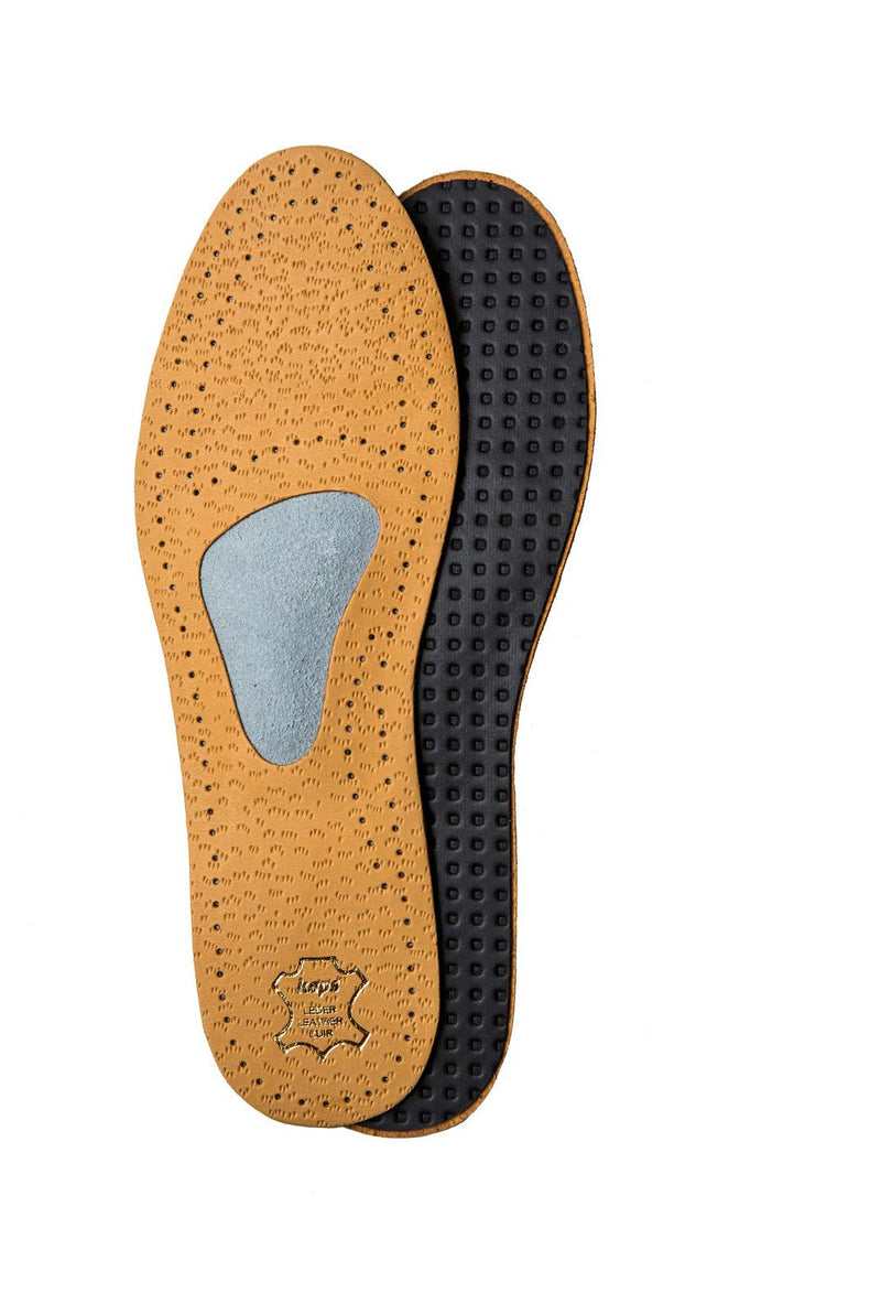 Orthotic Leather Shoe Insoles For Morton’s Neuroma And Forefoot Pain, With Metatarsal Arch Support And Cushion, For Men & Women, Kaps Allevia, All Sizes 38 EUR / 5 UK Women - NewNest Australia