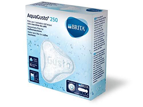 AquaGusto 250 Cu Water Tank Filter for Coffee Machines - NewNest Australia